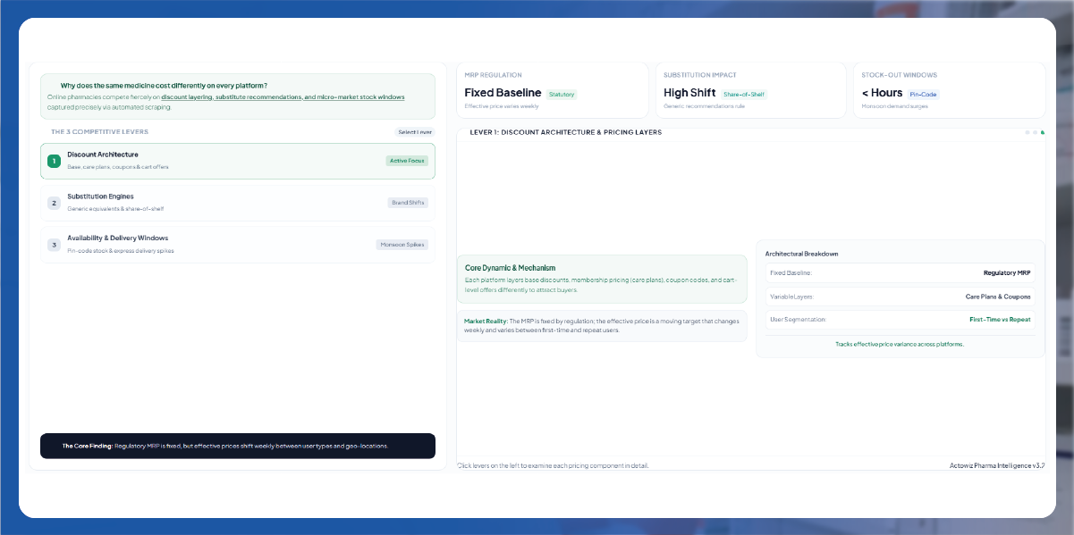 Crex Data Scraping - Solving Accuracy and Data Consistency Issues in Cricket Analytics
